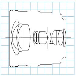 Canon EF 20mm f/2.8 USM wide angle lens block diagram