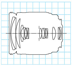 Canon EF28-200mm f/3.5-5.6 standard zoom lens block diagram