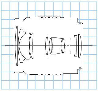 Canon EF28-80mm f/3.5-5.6 II standard zoom lens block diagram