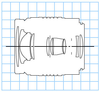 Canon EF28-80mm f/3.5-5.6 V USM standard zoom lens block diagram